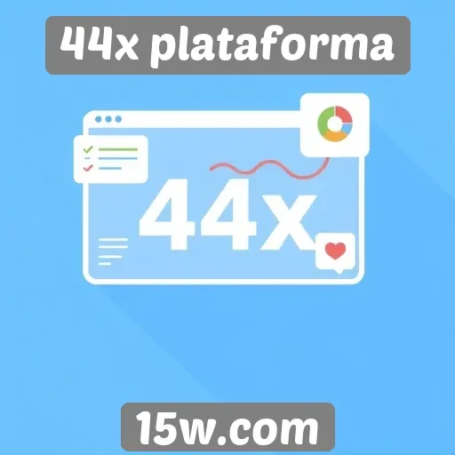 Avaliação da experiência do usuário na 44x plataforma